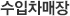 수입중고차, 수입자동차, 외제차